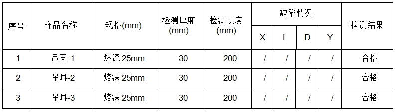 中鐵某局陸豐項(xiàng)目UT檢測(cè) 中鐵某局陸豐項(xiàng)目UT檢測(cè)