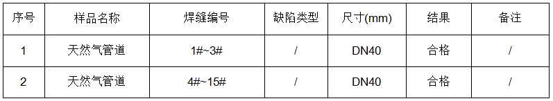 杭州天然氣管道探傷 杭州天然氣管道探傷