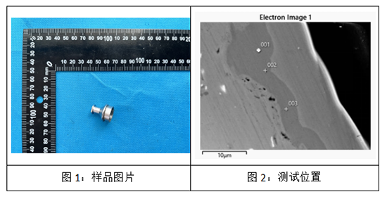 1721291345949441.png 銅上鍍化學(xué)鎳中磷含量檢測(cè)