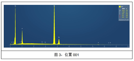 1721291378824349.jpeg 銅上鍍化學(xué)鎳中磷含量檢測(cè)