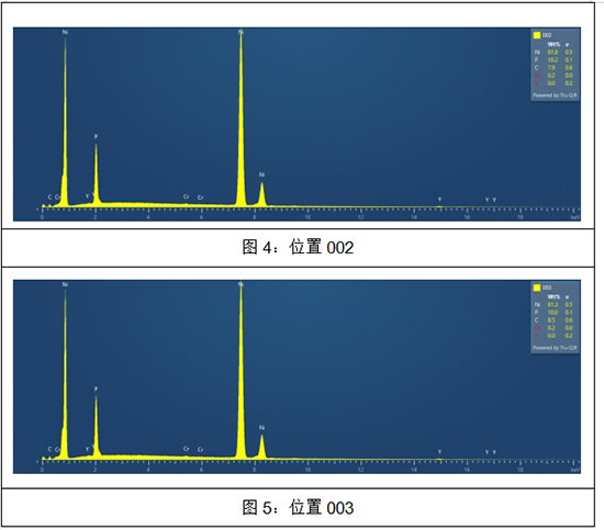1721291400900413.jpeg 銅上鍍化學(xué)鎳中磷含量檢測(cè)