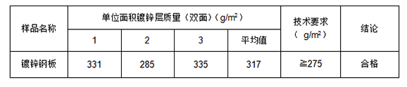 1721628041517314.png 鍍鋅鋼板鍍鋅層質(zhì)量檢測(cè)