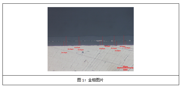 1721628307138253.png 鋁合金陽極氧化膜厚度測量